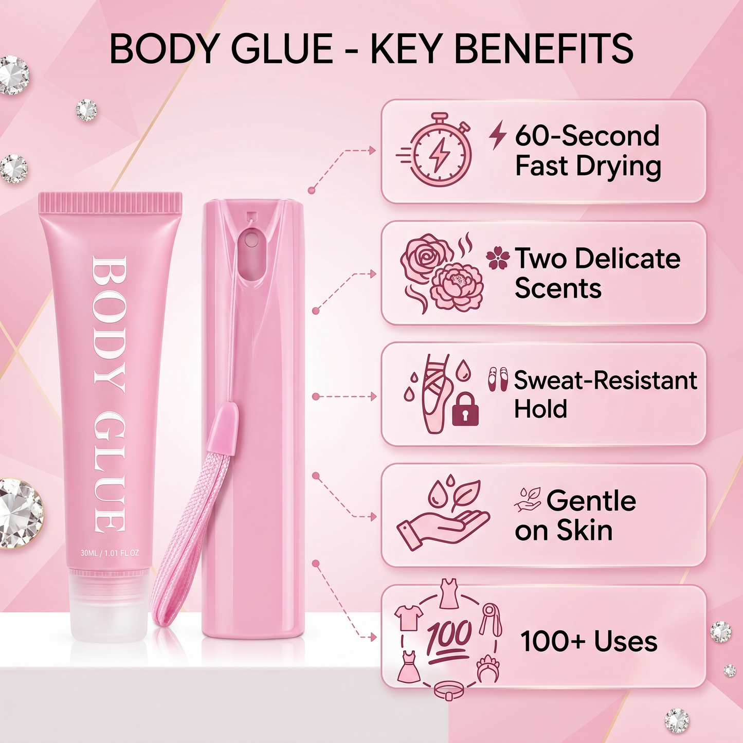 Liquid Body Adhesive for Clothes- Clothing Glue That Holds All Day - Sweat and Dance Proof, Fast Drying - 20ml