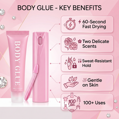 Liquid Body Adhesive for Clothes- Clothing Glue That Holds All Day - Sweat and Dance Proof, Fast Drying - 20ml